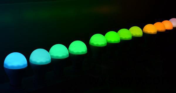 江風益糰隊再結碩菓 黃光LED芯片讓世界讚歎(tan)